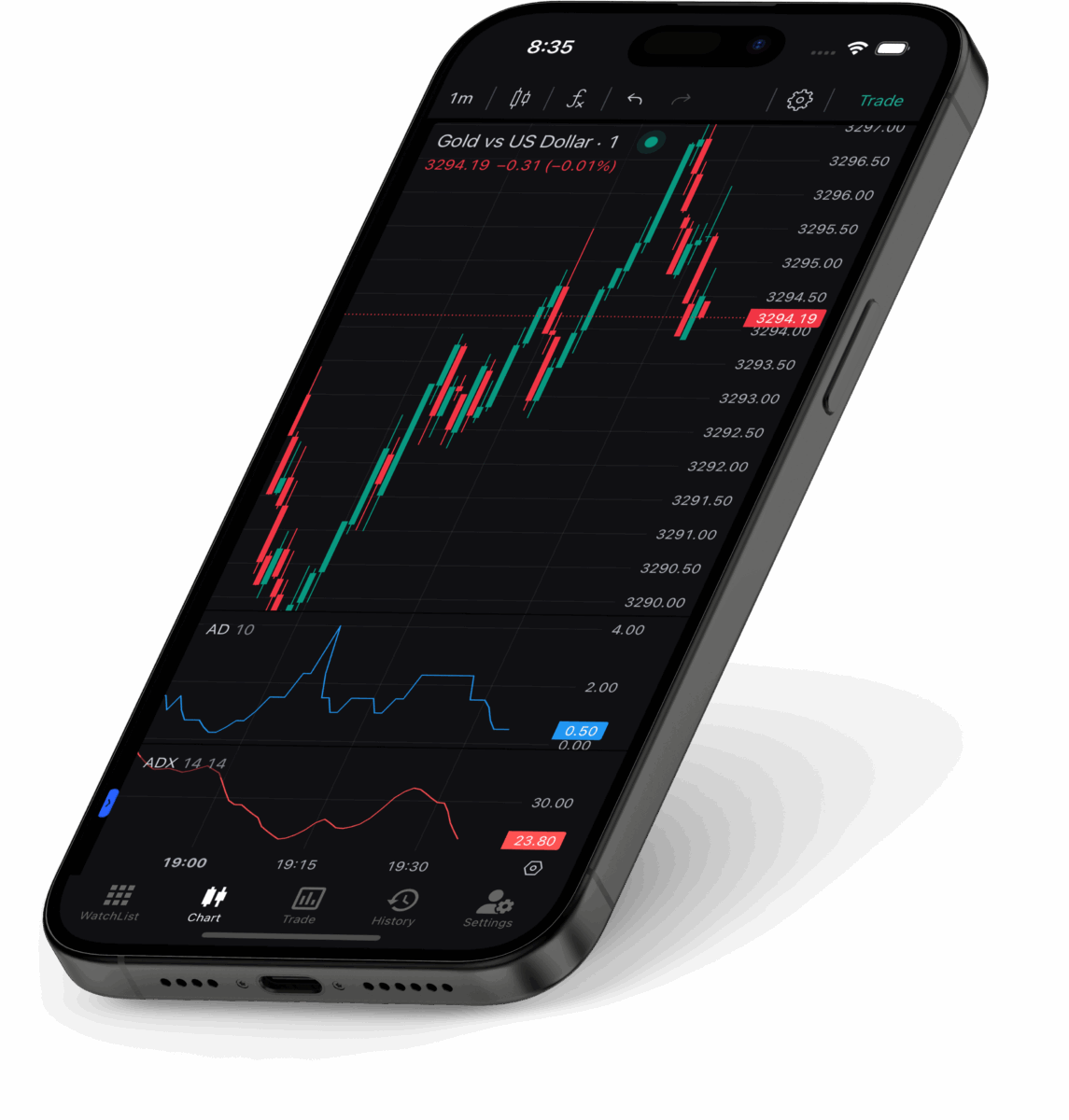 Equidity trading platform on iPhone